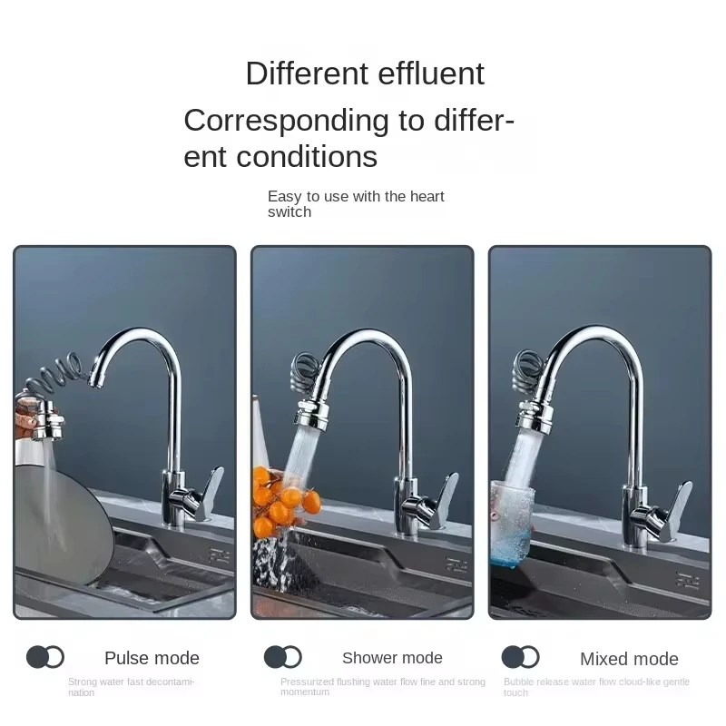 Neue 3 Modi Waschbecken Wasser – Quirky Kitchen Gadgets Bewertung und Preis