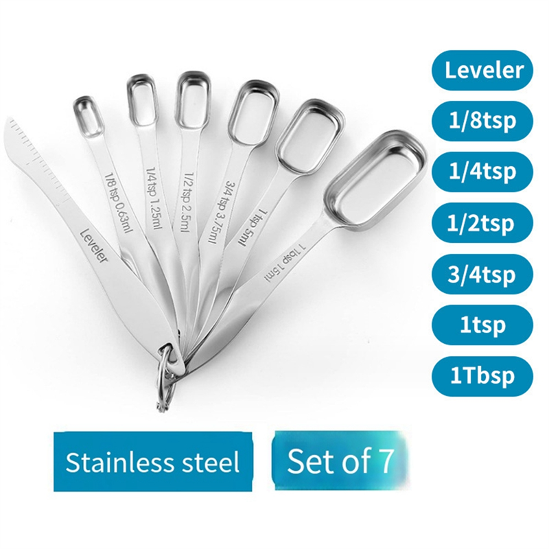 Messlöffel-Set, Gewürzlöffel m – Kitchen Gadgets Set Bewertung und Preis